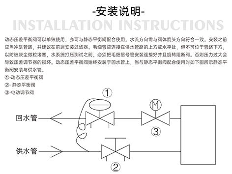 动态压差平衡阀选型有哪些注意事项-艾德默阀门