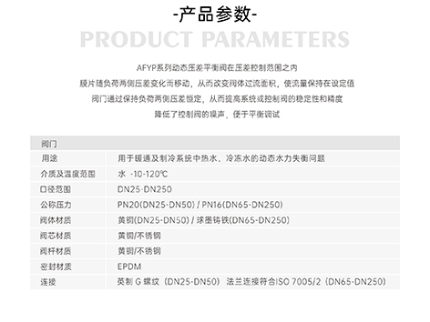 动态压差平衡阀选型有哪些注意事项-艾德默阀门