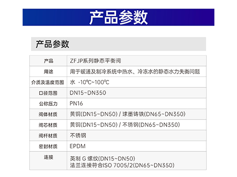 中央空调机房分集水器之间为什么要加静态平衡阀-艾德默阀门