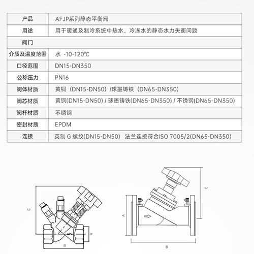 中央空调水系统静态平衡阀可双向流动吗-艾德默阀门