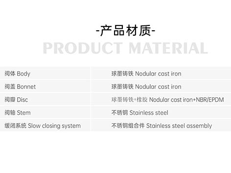 微阻缓闭止回阀安装位置-艾德默阀门