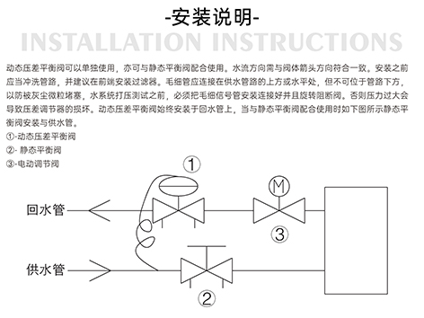 动态压差平衡阀说明书-艾德默阀门