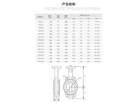 智能型电动蝶阀规格型号参数对照表-艾德默阀门
