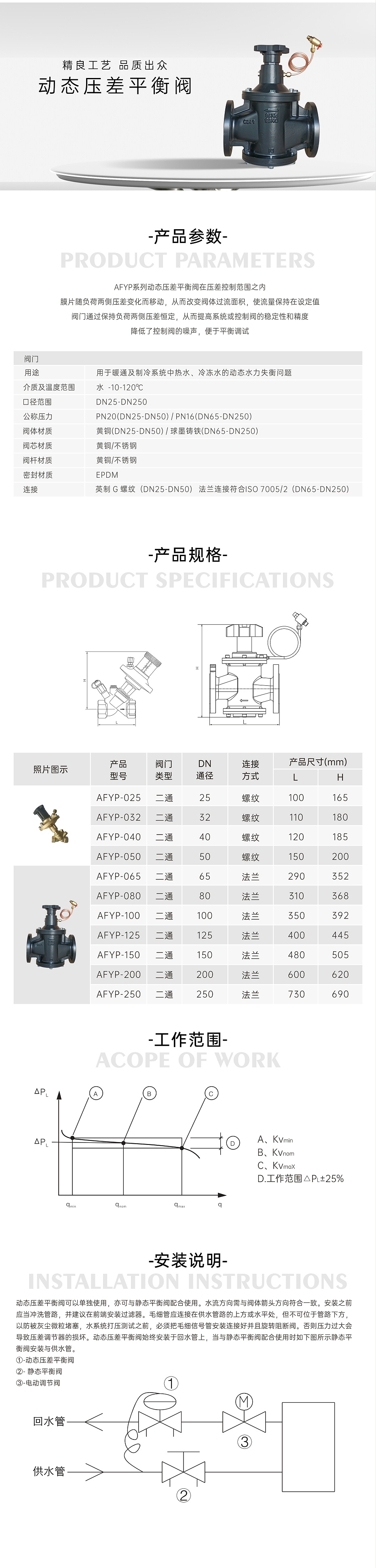 艾德默AFYP系列动态压差平衡阀