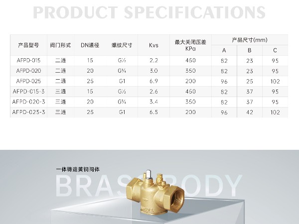 风机盘管中电动二通阀装反会有水锤吗-艾德默阀门