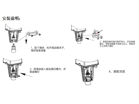 中央空调电动蒸汽阀执行器安装说明及注意事项-艾德默阀门