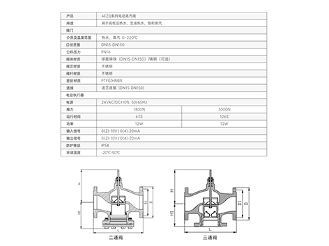 中央空调电动蒸汽阀执行器怎么拆-艾德默阀门