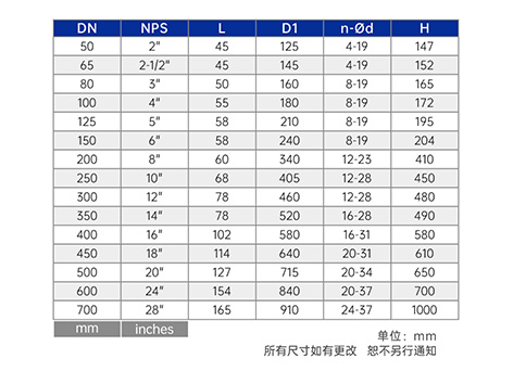 涡轮蝶阀在管道上安装注意要点-艾德默阀门