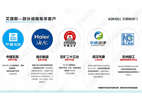部分战略集采客户