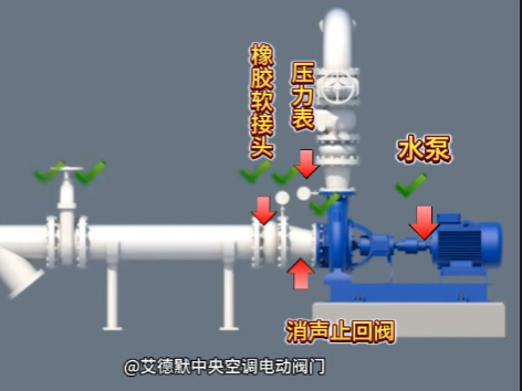 （4）水泵出口阀门的顺序-橡胶软接头