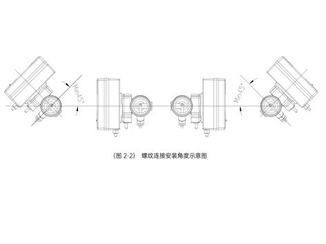 智慧能量阀安装角度-艾德默阀门