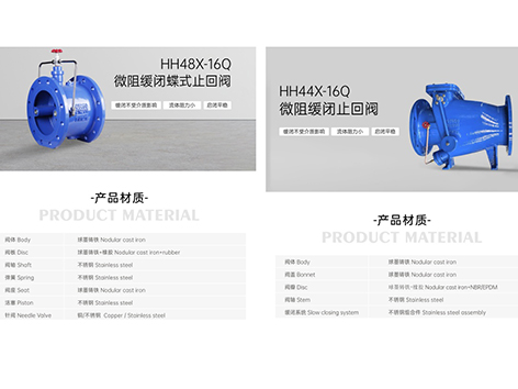 微阻缓闭蝶式止回阀和微阻缓闭止回阀的区别-艾德默阀门