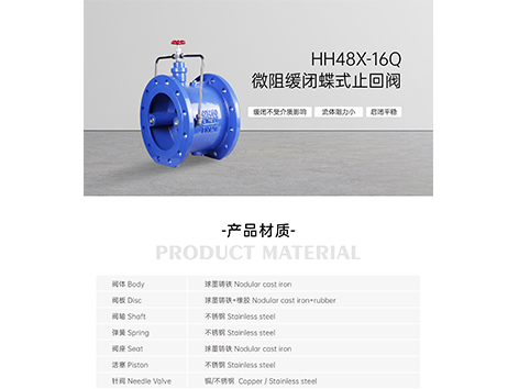 微阻缓闭蝶式止回阀HH48X-16Q