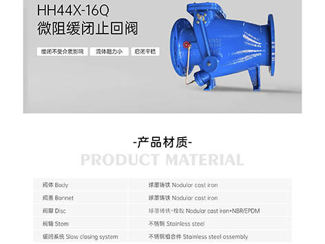 微阻缓闭止回阀HH44X-16Q
