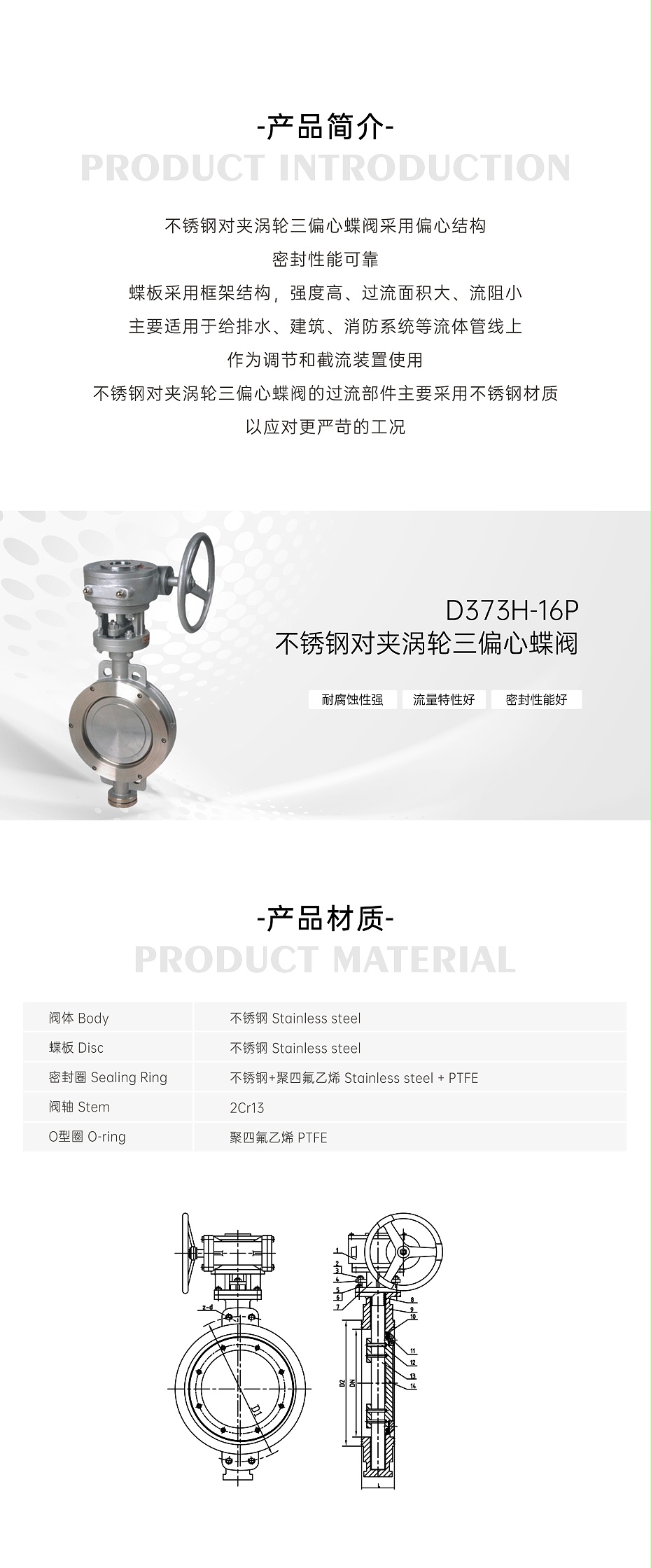 艾德默·甄易D373H-16P不锈钢对夹涡轮三偏心蝶阀