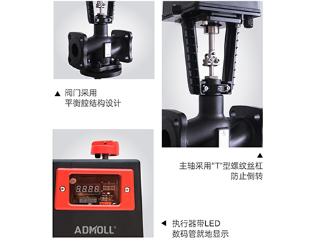 电动座阀都有哪些类型-艾德默阀门