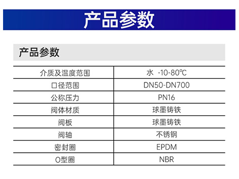 空调机组供回水管之间的蝶阀作用-艾德默阀门