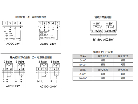 电气接线图