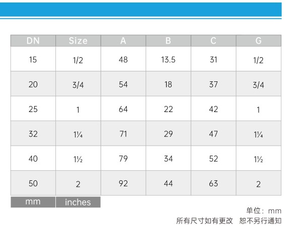 丹佛斯止回阀规格一览表VS艾德默止回阀规格一览表-艾德默阀门