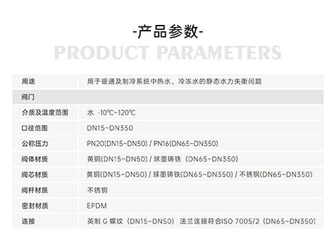 静态平衡阀是装在集水器还是出水阀-艾德默阀门