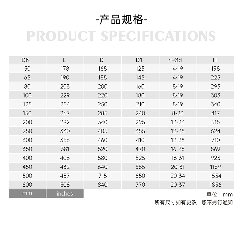 自带刻度的暗杆闸阀叫什么-艾德默阀门