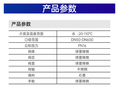 暗杆闸阀用在什么地方-艾德默阀门