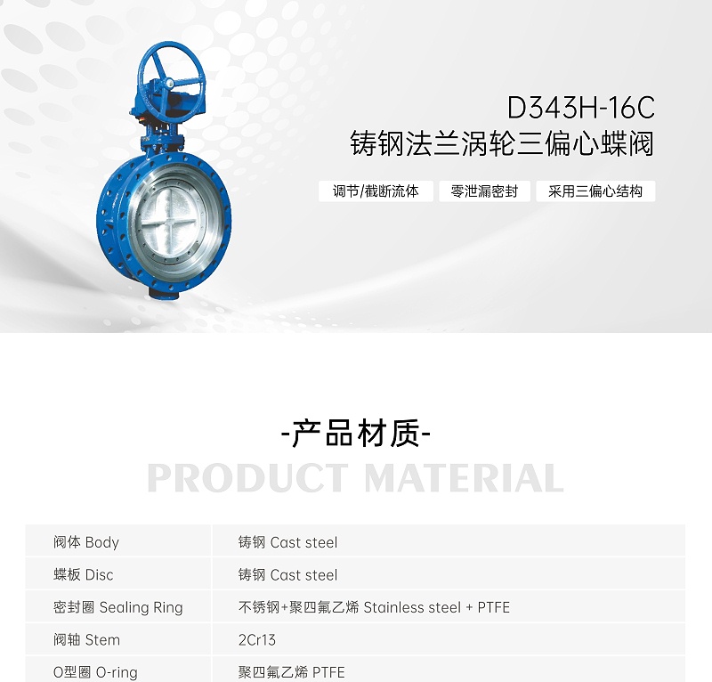 铸钢法兰涡轮三偏心蝶阀安装方向怎样辨别-艾德默阀门