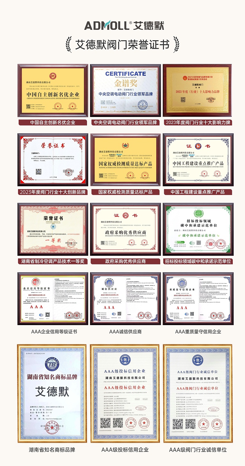 艾德默阀门荣誉资质