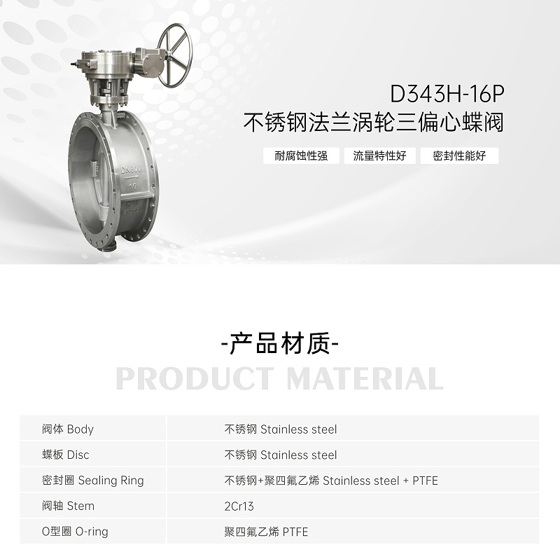 不锈钢法兰涡轮三偏心蝶阀在管道上的安装方向-艾德默阀门