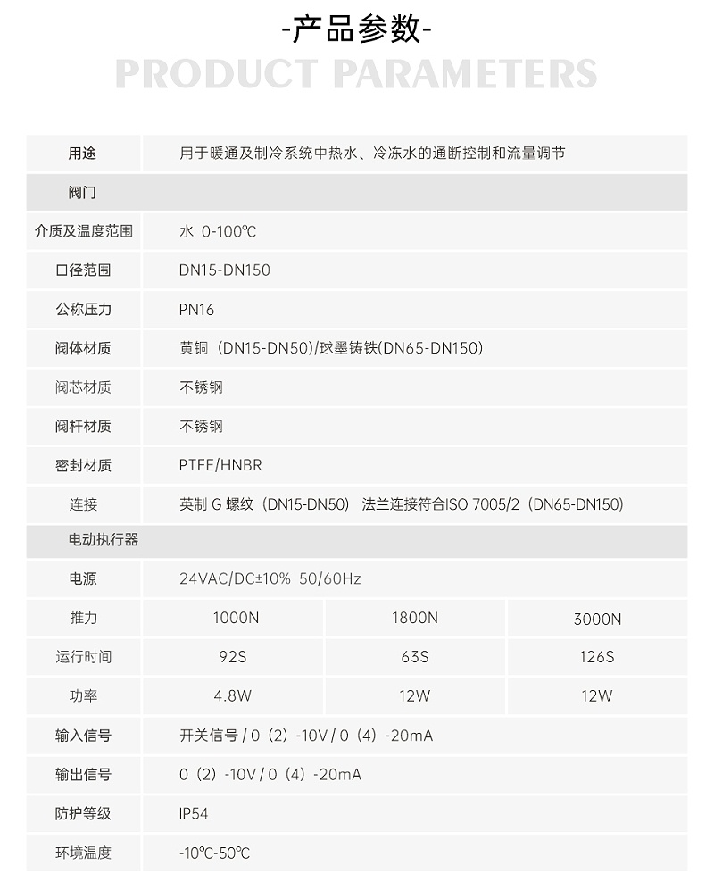 中央空调电动座阀手动说明-艾德默阀门