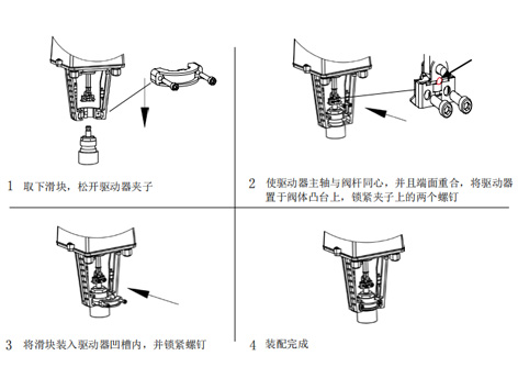 中央空调电动座阀安装说明-艾德默阀门