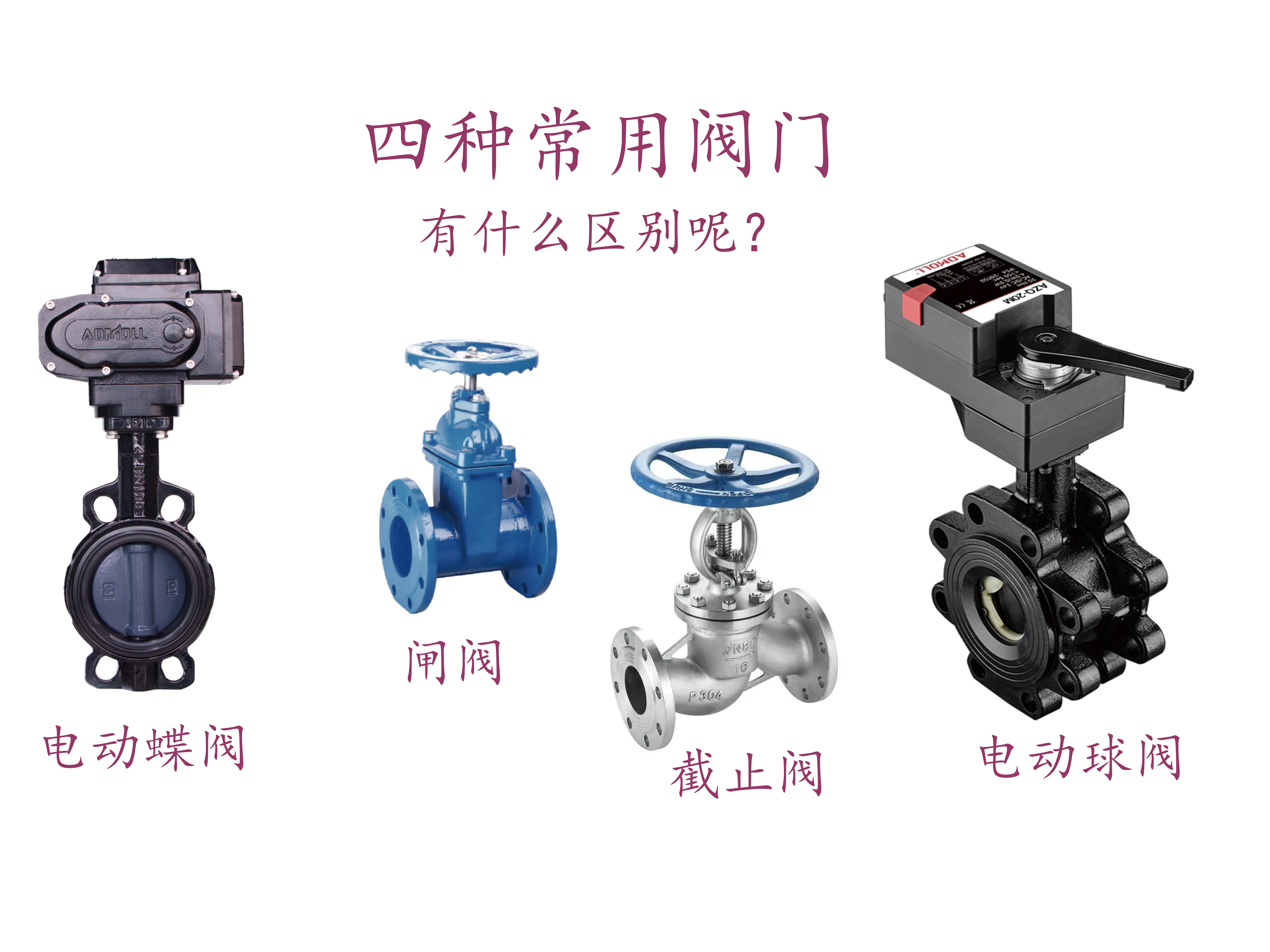 阀门知识科普|蝶阀、闸阀、截止阀、球阀的区别与用途