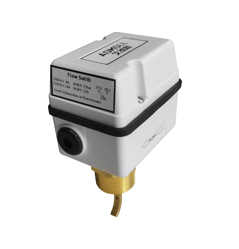 流量开关的工作原理及怎么调-艾德默阀门