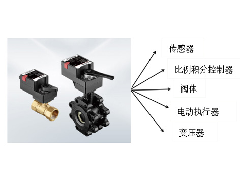 比例积分阀3件套和五件套的区别-艾德默阀门