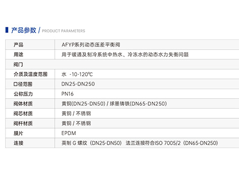 动态压差平衡阀流量计算公式-艾德默阀门