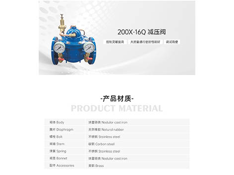 高层建筑供水系统为什么要安装减压阀-艾德默阀门