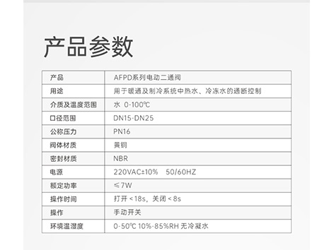 风机盘管电动二通阀单独控制-艾德默阀门