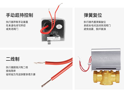 风机盘管接管有几个金属软接和电动二通阀-艾德默阀门