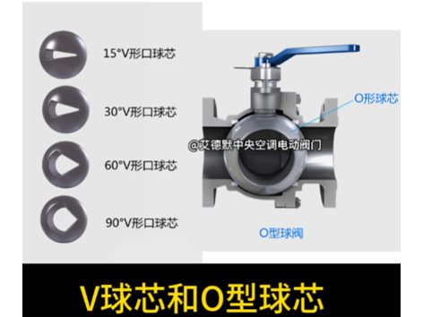 v型球阀和o型球阀的优缺点