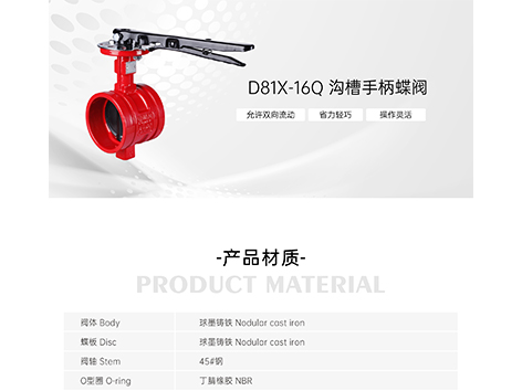 沟槽手柄蝶阀使用方法-艾德默阀门