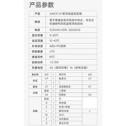 风机盘管温控器安装布线应注意事项-艾德默阀门