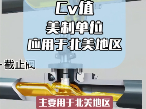 智能电动蝶阀的cv值与开度对照数据-艾德默阀门