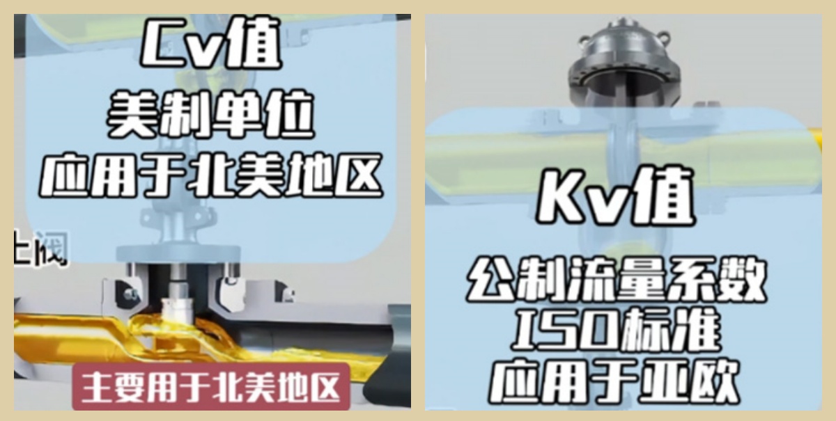 阀门的cv值与kv值是什么关系-艾德默阀门