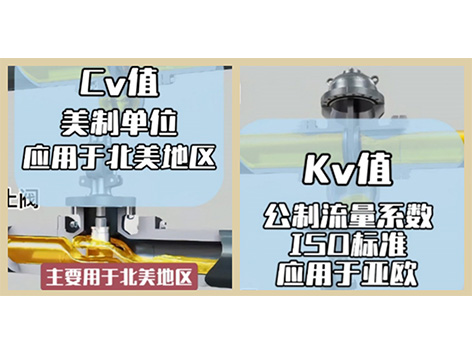 阀门的cv值与kv值是什么关系-艾德默阀门