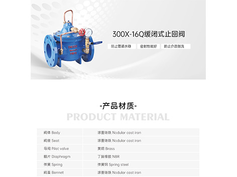 管道缓闭式止回阀回流管堵怎么处理-艾德默阀门