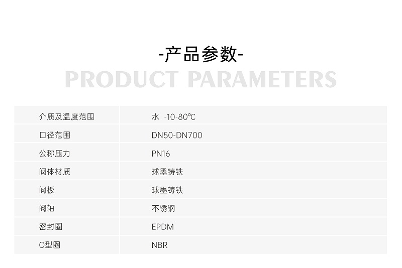 涡轮蝶阀不能开启的原因是什么-艾德默阀门