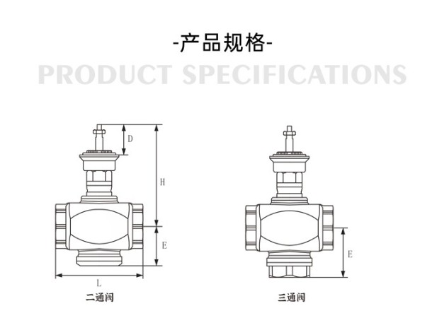 选中央空调水系统电动座阀需要注意哪些参数-艾德默阀门