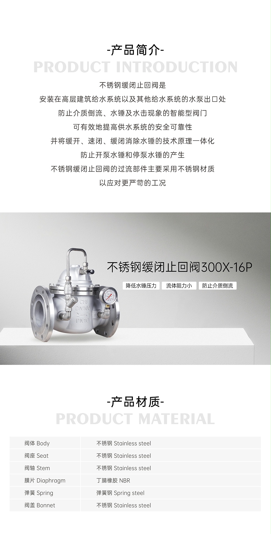 艾德默300X-16P不锈钢缓闭止回阀
