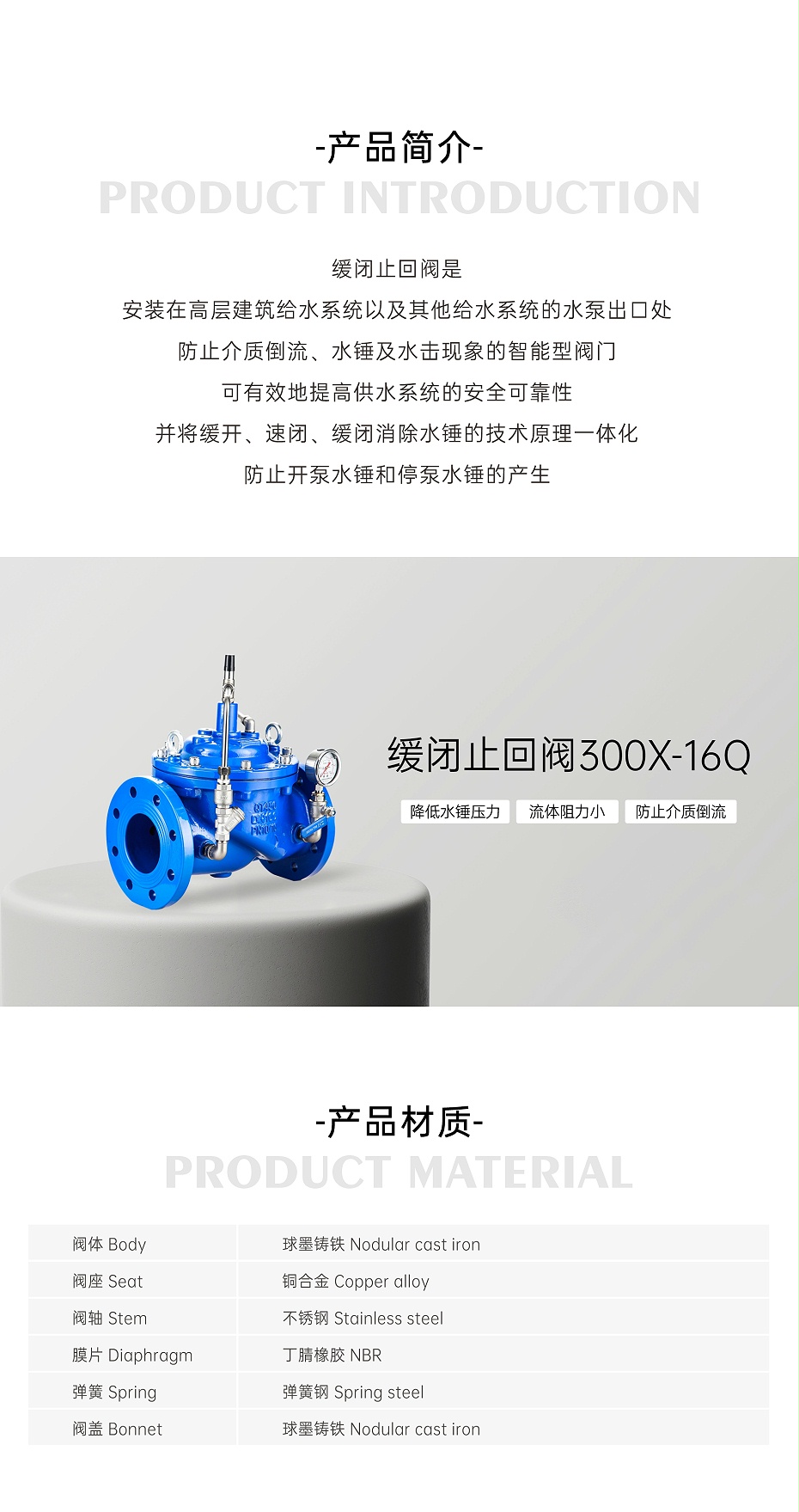 艾德默300X-16Q缓闭止回阀