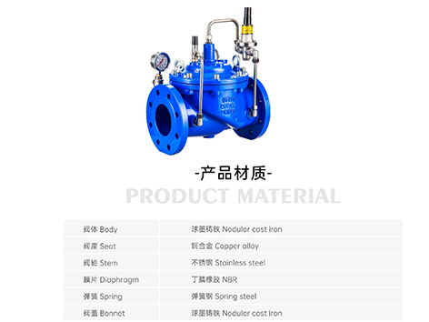 减压阀0.6跟1.2的有什么区别-艾德默阀门